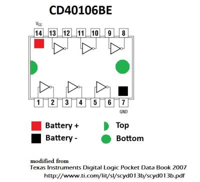 Hex Inverting Buffer Pinout