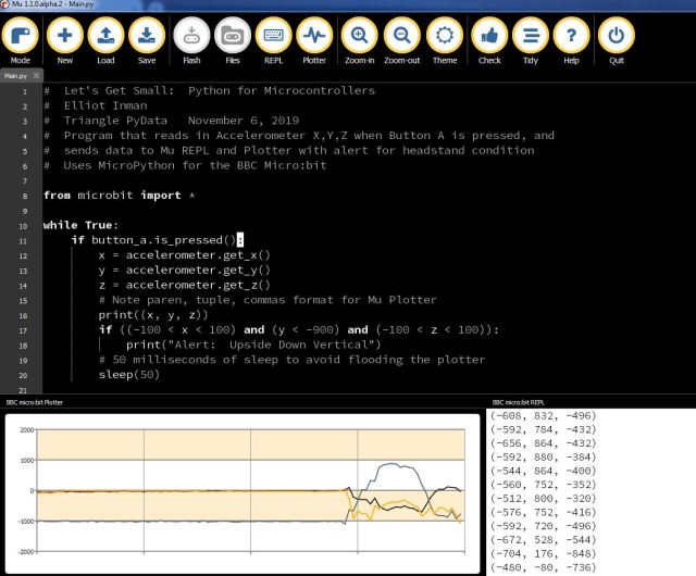 Let’s Get Small: Python for Microcontrollers | Musical Circuits