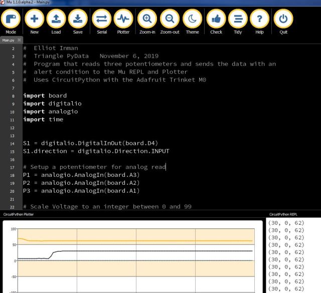 Let’s Get Small: Python for Microcontrollers | Musical Circuits